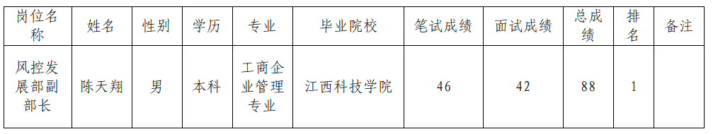 微信截圖_20230201142135.png